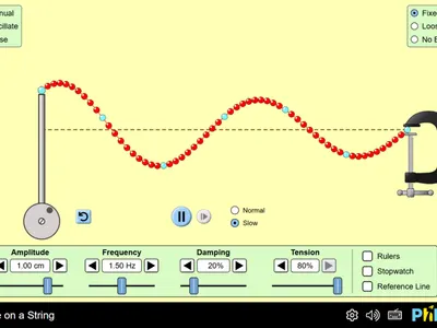 Cover Image of the Post